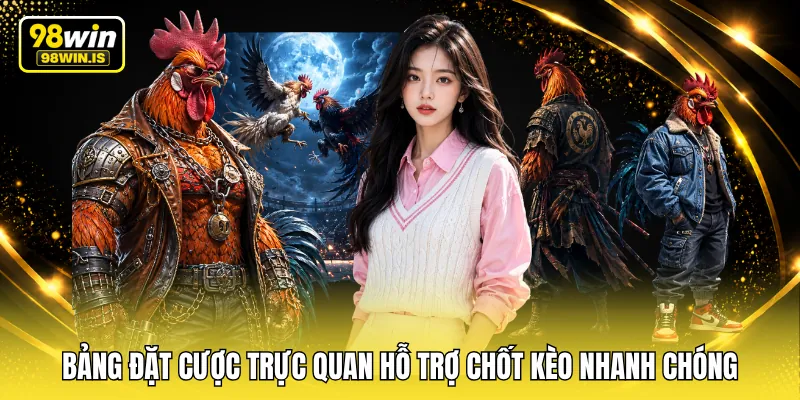 bang dat cuoc truc quan ho tro chot keo nhanh chong Bảng đặt cược trực quan hỗ trợ chốt kèo nhanh chóng