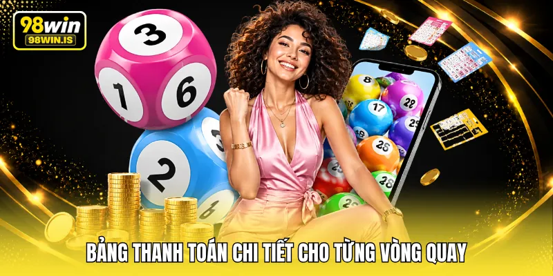 bang thanh toan chi tiet cho tung vong quay Bảng thanh toán chi tiết cho từng vòng quay